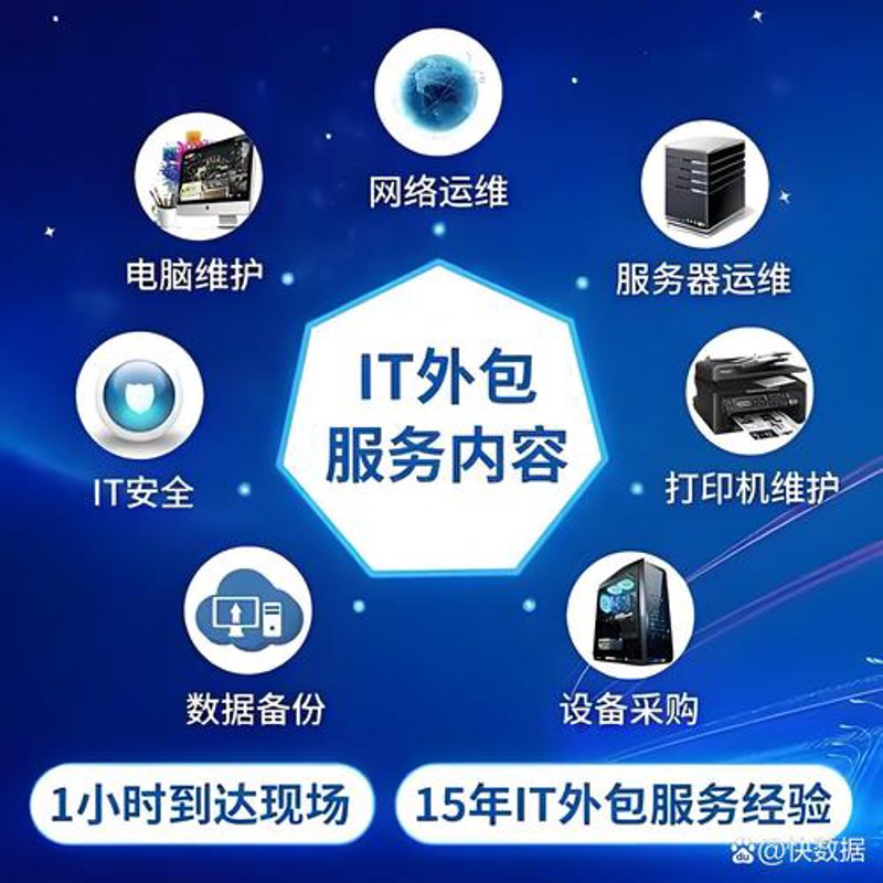 定制企业官网：误区警示